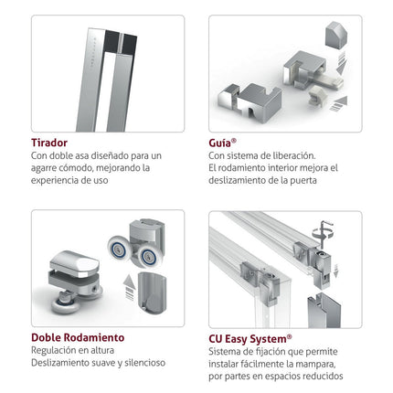 detalle componenetes mampara frontal S400