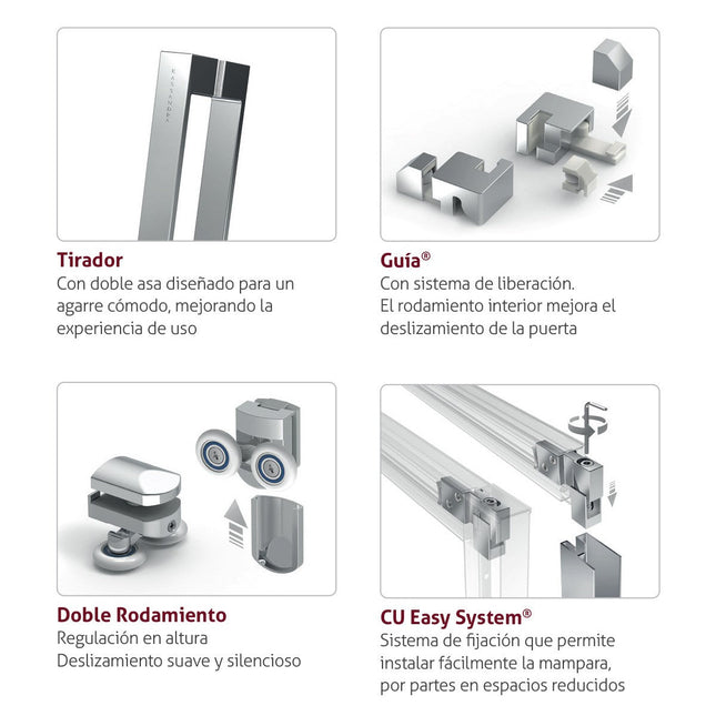 detalle componenetes mampara frontal S400