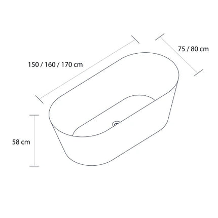 medidas Bañera Oval en Isla VAN 