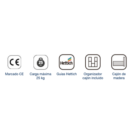 icons mueble de bano luva