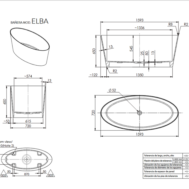 Especificaciones Bañera ELBA