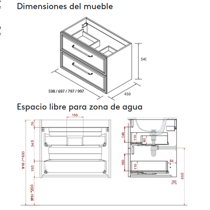 medidas mueble runa de salgar