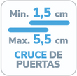 cruce de hojas de 1.5 a 5.5 cm