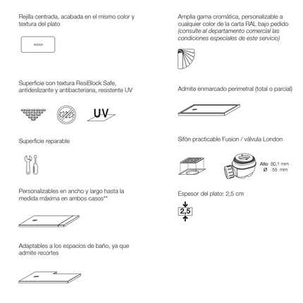 caracteristicas plato de ducha fusion 