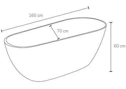 Medidas Bañera Exenta EGEO