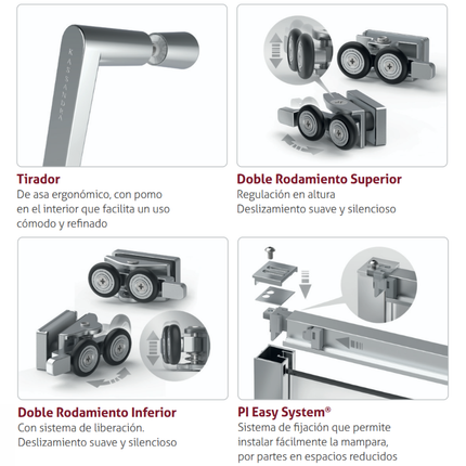 detalles componenetes mampara semicircular prisma