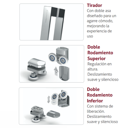 detalles componenetes mampara semicirculas s300
