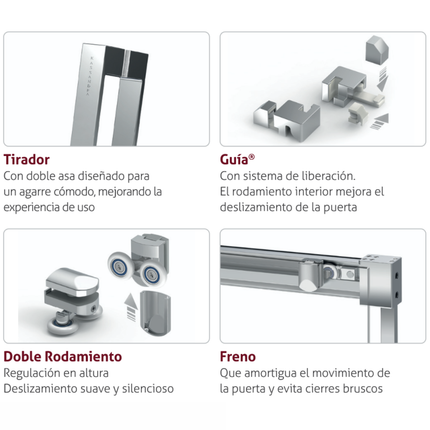 detalles componentes mampara glase 100