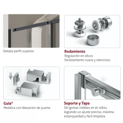 detalles componentes mampara luna