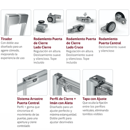 detalles Mampara de ducha frontal  KAAROL (KA101)