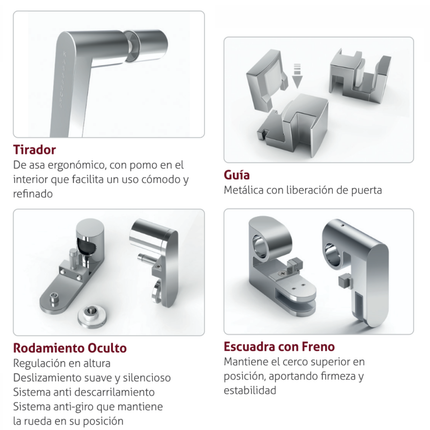 Detalles componentes Mampara Kassandra Slim LM102