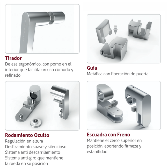 Detalles componentes Mampara Kassandra Slim LM102
