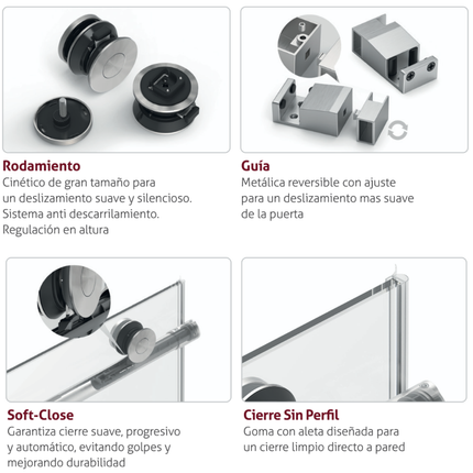 detalles companentes mampara babilon
