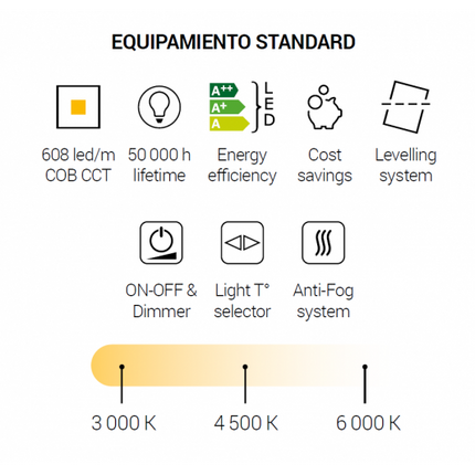 icons Espejo LED YUSO Dyled