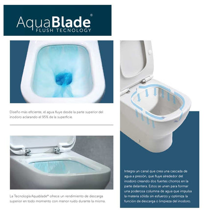 AQUABLADE  de Ideal Standard