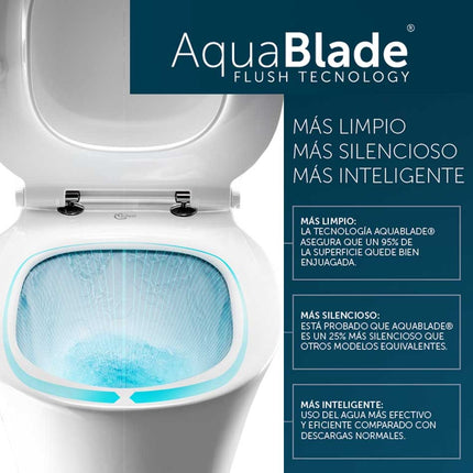 AQUABLADE  de Ideal Standard