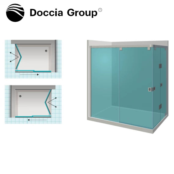 croquis Mampara HELSINKI de Doccia