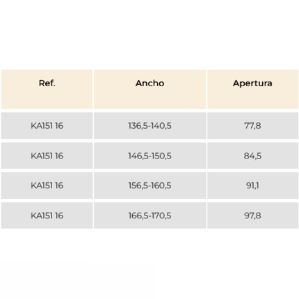 medidas mampara de banera kaarol