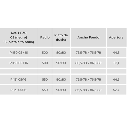 medidas prisma pi130