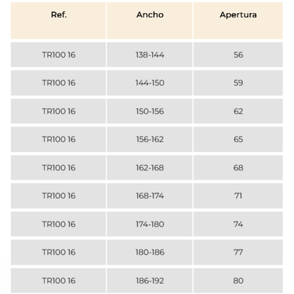Medidas Mampara de ducha Serie 300 (TR100)