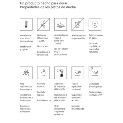 Iconos Plato de ducha SILLAR