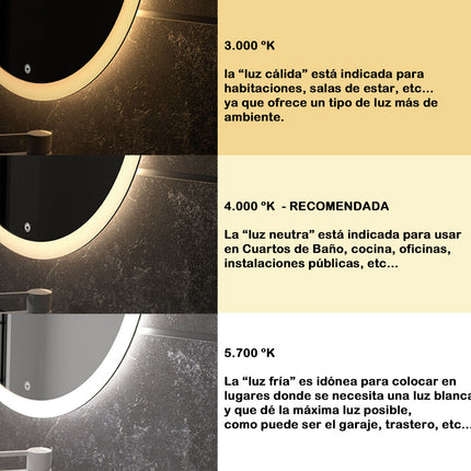 Temperatura de la luz