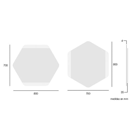 Medidas Espejo Hexagonal TURKS